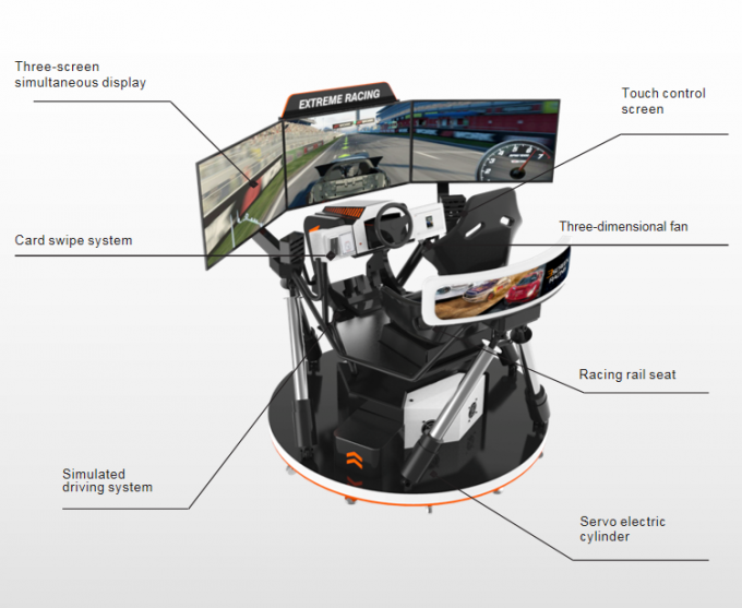 शीसे रेशा 9 डी सिम्युलेटर, गतिशील वीआर रेसिंग सिम्युलेटर गेम मशीन 6 डॉफ 3 स्क्रीन कार ड्राइविंग सिम्युलेटर 2