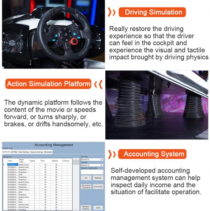 कार आर्केड गेम सीट ड्राइविंग सिस्टम F1 मोशन प्लेटफॉर्म पर पैसे कमाएं 9D VR रेसिंग सिम्युलेटर राइड 1
