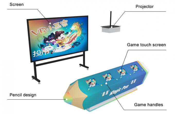 एमआर बिजनेस इंटरएक्टिव प्रोजेक्टर गेम्स 3 डी वीडियो एआर चिल्ड्रेन पेंटिंग मशीन 1