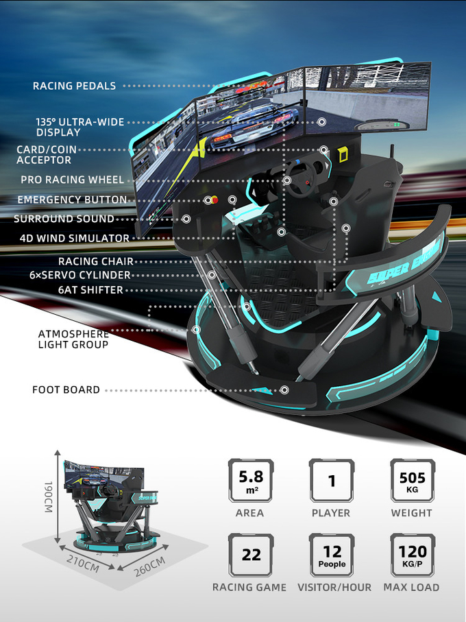 5.0KW F1 कार रेसिंग सिम्युलेटर ड्राइविंग गेम मशीन 6 Dof मोशन प्लेटफॉर्म 3 स्क्रीन के साथ 1