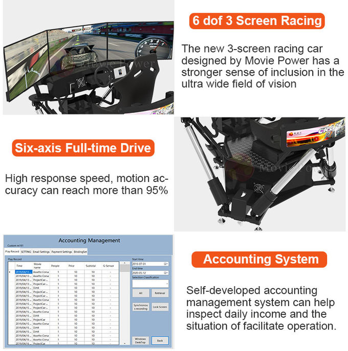 6 डीओएफ रेसिंग कार आर्केड डायनामिक मोशन ड्राइव उपकरण 3 स्क्रीन ड्राइविंग सिम्युलेटर 4